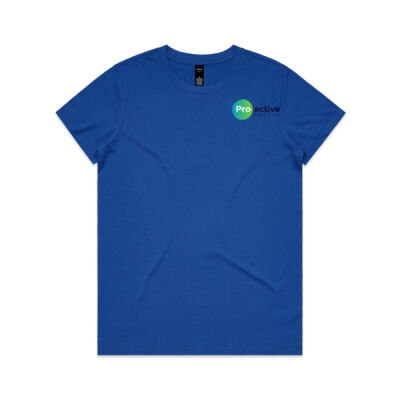 Proactive Health Support.  Thumbnail